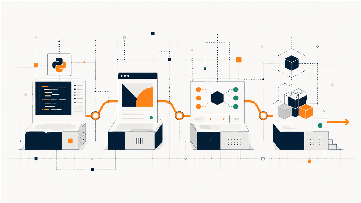 نمای تصویری مسیر یادگیری بکاند از Python تا استقرار